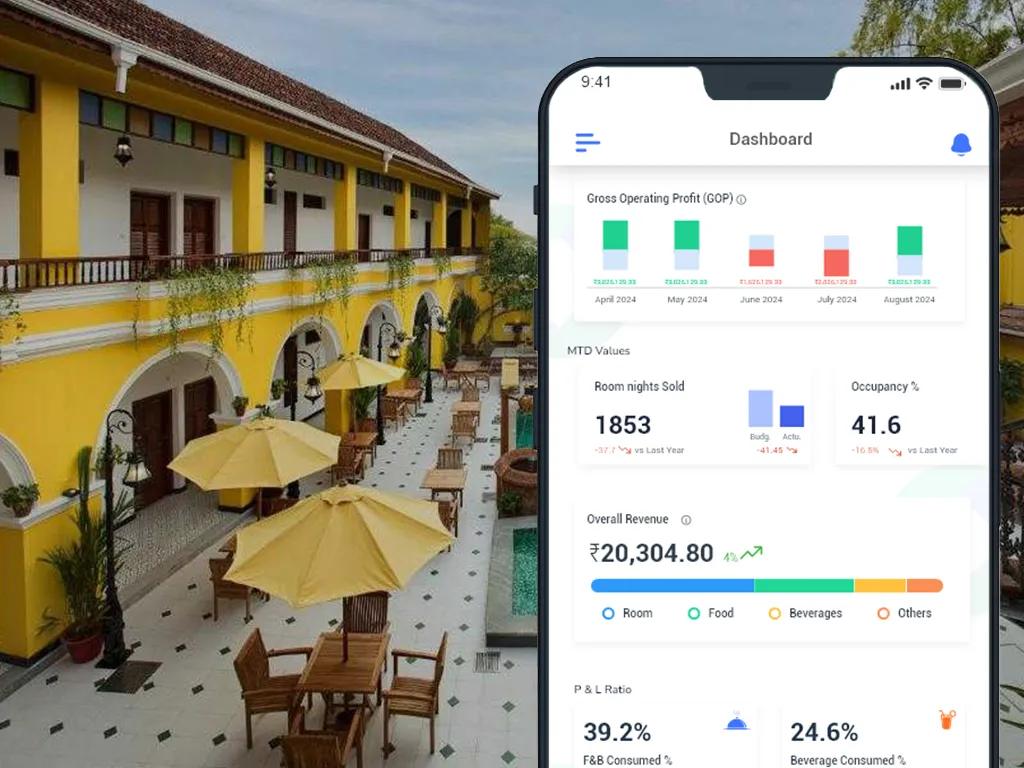 Contract Vendor Management