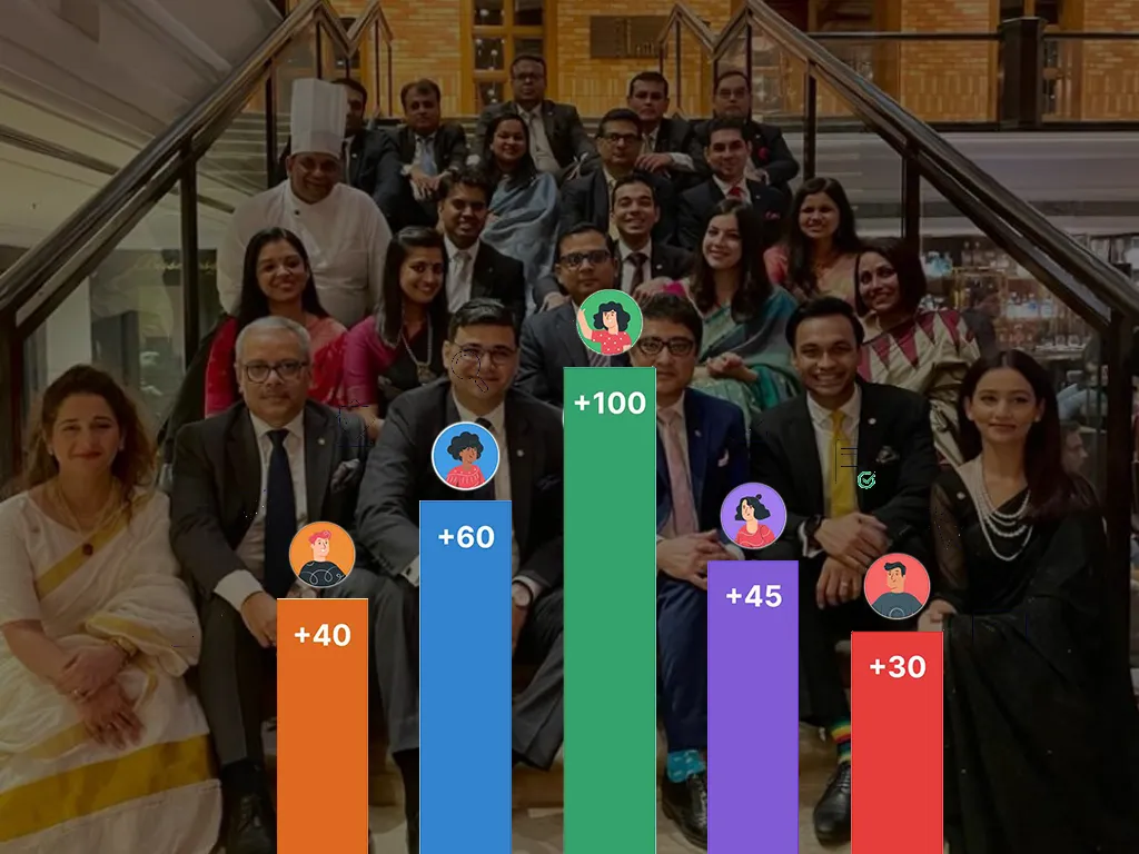 Contract Vendor Management