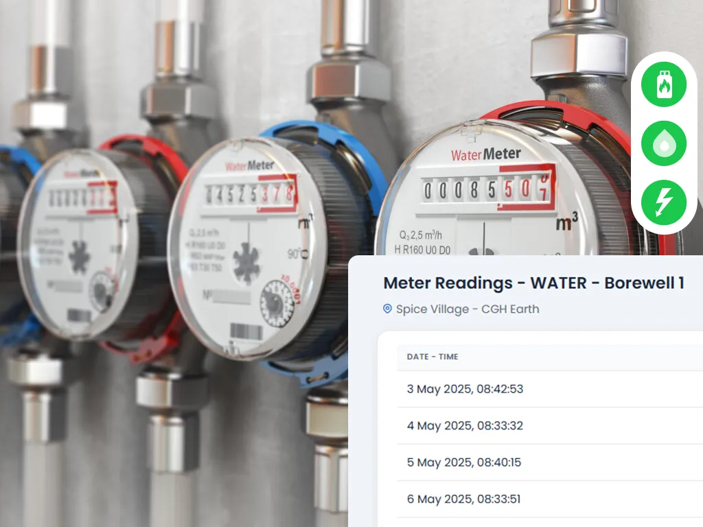 Automated Meter Reading