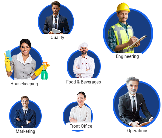 Team Members